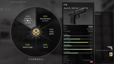 暴躁老阿姨csgo新版本