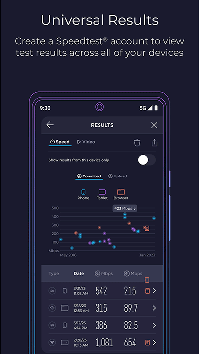 speedtest测网速