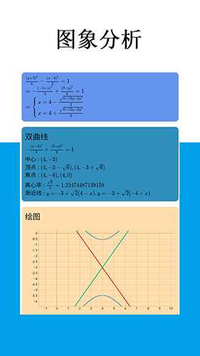 Mathfuns