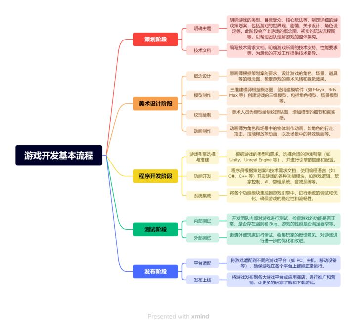 逆光侦探