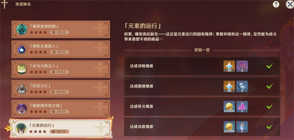 原神攻逐飨会第六关元素的运行满奖励怎么获取 原神攻逐飨会第六关元素的运行满奖励阵容攻略分享