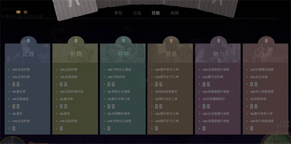 欢欣森活怎么升级技能 欢欣森活升级技能的攻略讲解