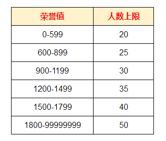 装甲联队online