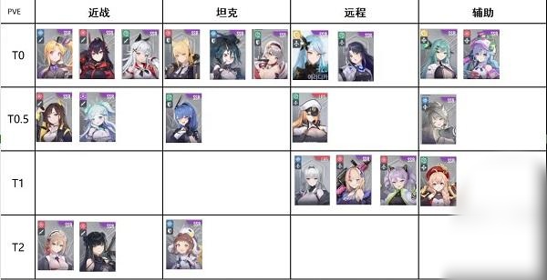 星链计划未来少女