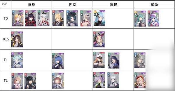 星链计划未来少女