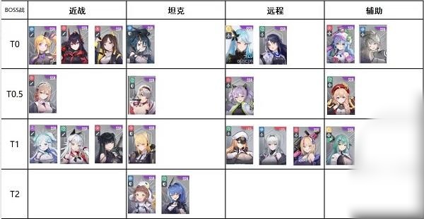 星链计划未来少女