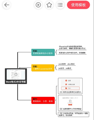 寻简思维导图