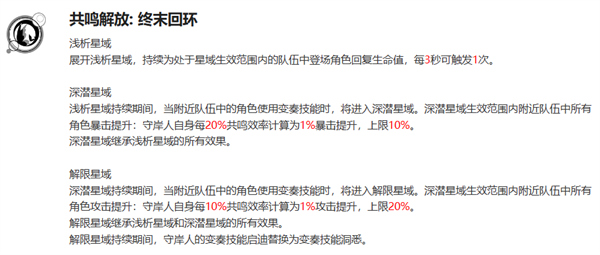 鸣潮1.3限定角色守岸人技能加点教学 鸣潮1.3限定角色守岸人技能应该怎么加点