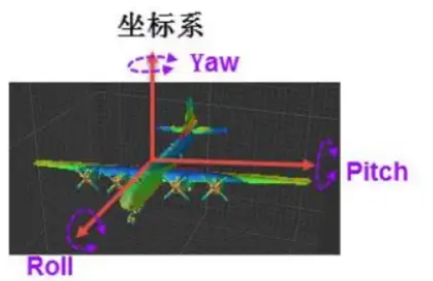 陀螺仪修复器