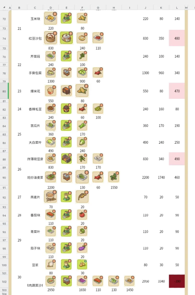 乐缤纷庄园