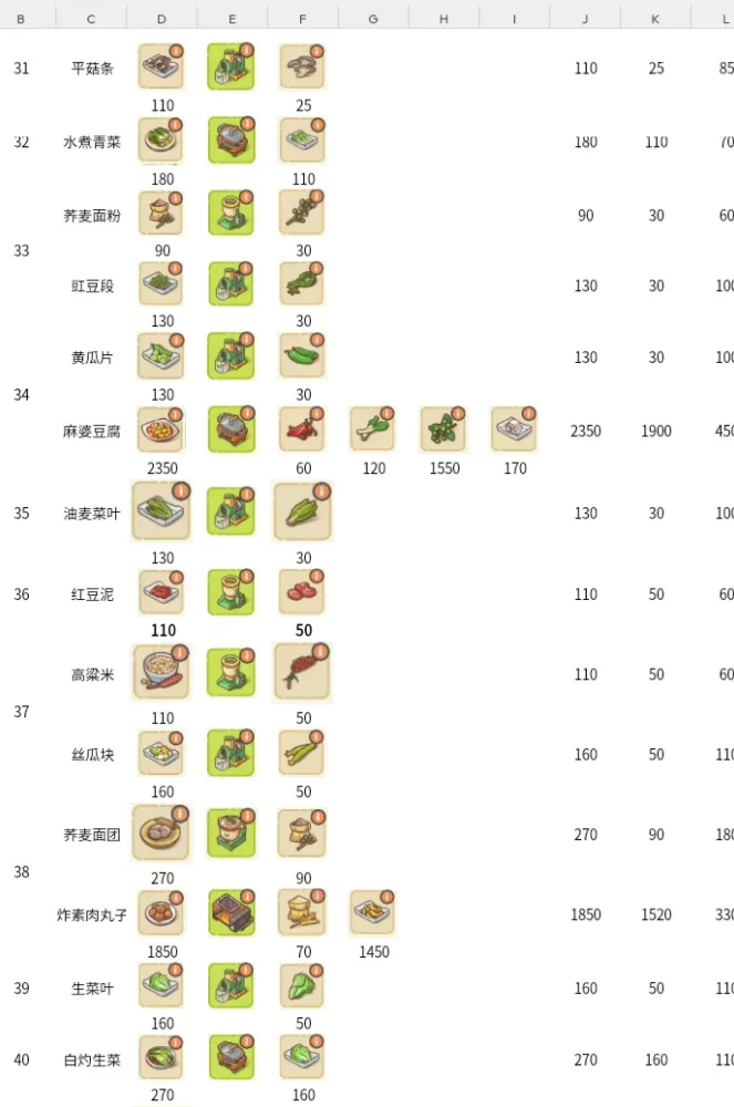 乐缤纷庄园