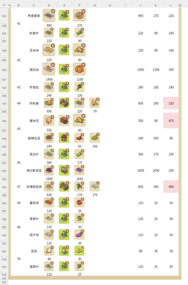 乐缤纷庄园