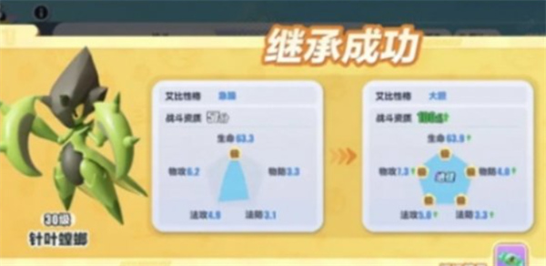蛋仔派对艾比继承系统是什么 蛋仔派对艾比继承系统玩法介绍