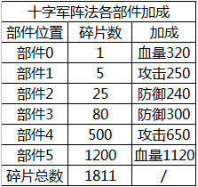 三国乱世丝绸之路攻略