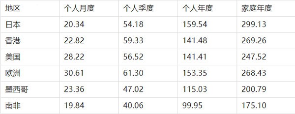 任天堂手机中文版下载-任天堂app安卓版下载v2.11.0