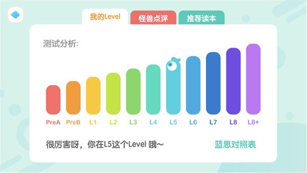 新东方小书童